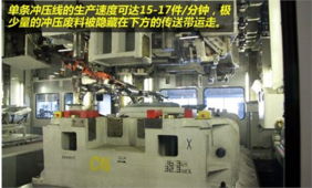 上海綠地寶馬 以科技中介服務(wù)引領(lǐng)汽車產(chǎn)業(yè)創(chuàng)新生態(tài)